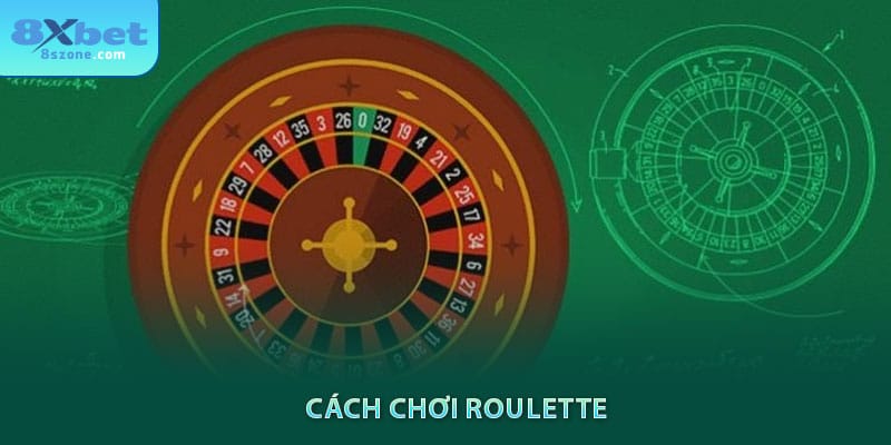 Cách chơi Roulette: Kiến thức cơ bản và tỉ lệ cược